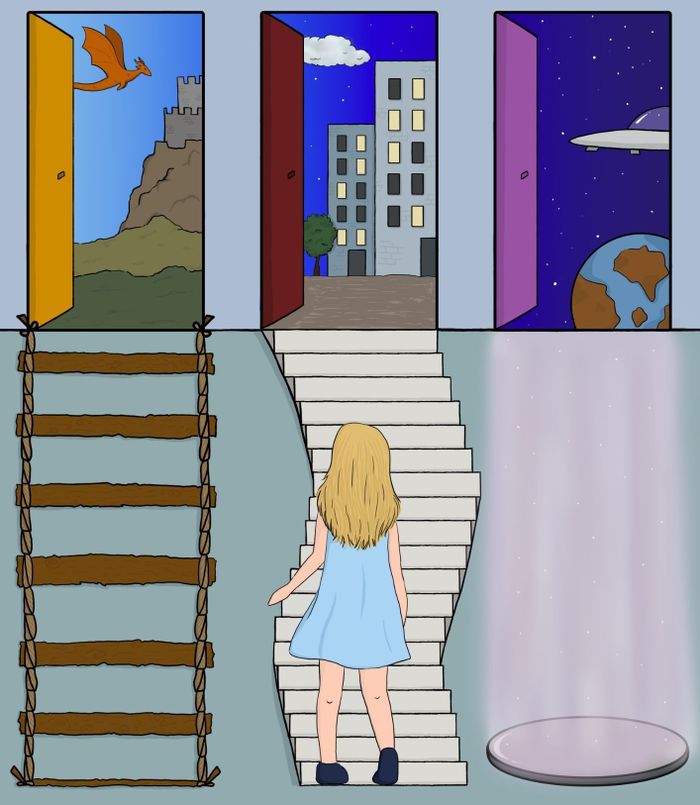 Dessin avec une fille de dos les cheveux long en robe bleue clair au centre. 3 chemins s'offrent à elle. Une échelle en bois qui mène à un monde de dragon et de château. un escalier à un monde urbain la nuit et le troisième un halo rose qui la mène dans le monde de l'espace et des soucoupes volantes. 3 chemin vers ses mondes imaginaires.