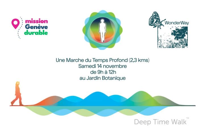 Les logos des 3 organisations partenaires: Mission Genève Durable, Une Marche du Temps Profond et Wonder Way. Il y a aussi une personne qui s'élance dans une marche qui sillonne des vagues de couleur - orange puis bleue et vert - comme des étapes de création de la vie.