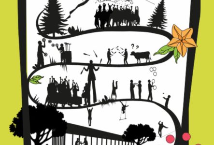 Association Collectif Les Boutures Affiche de l'événement avec des silhouettes de personnages qui pratiquent le cirque.